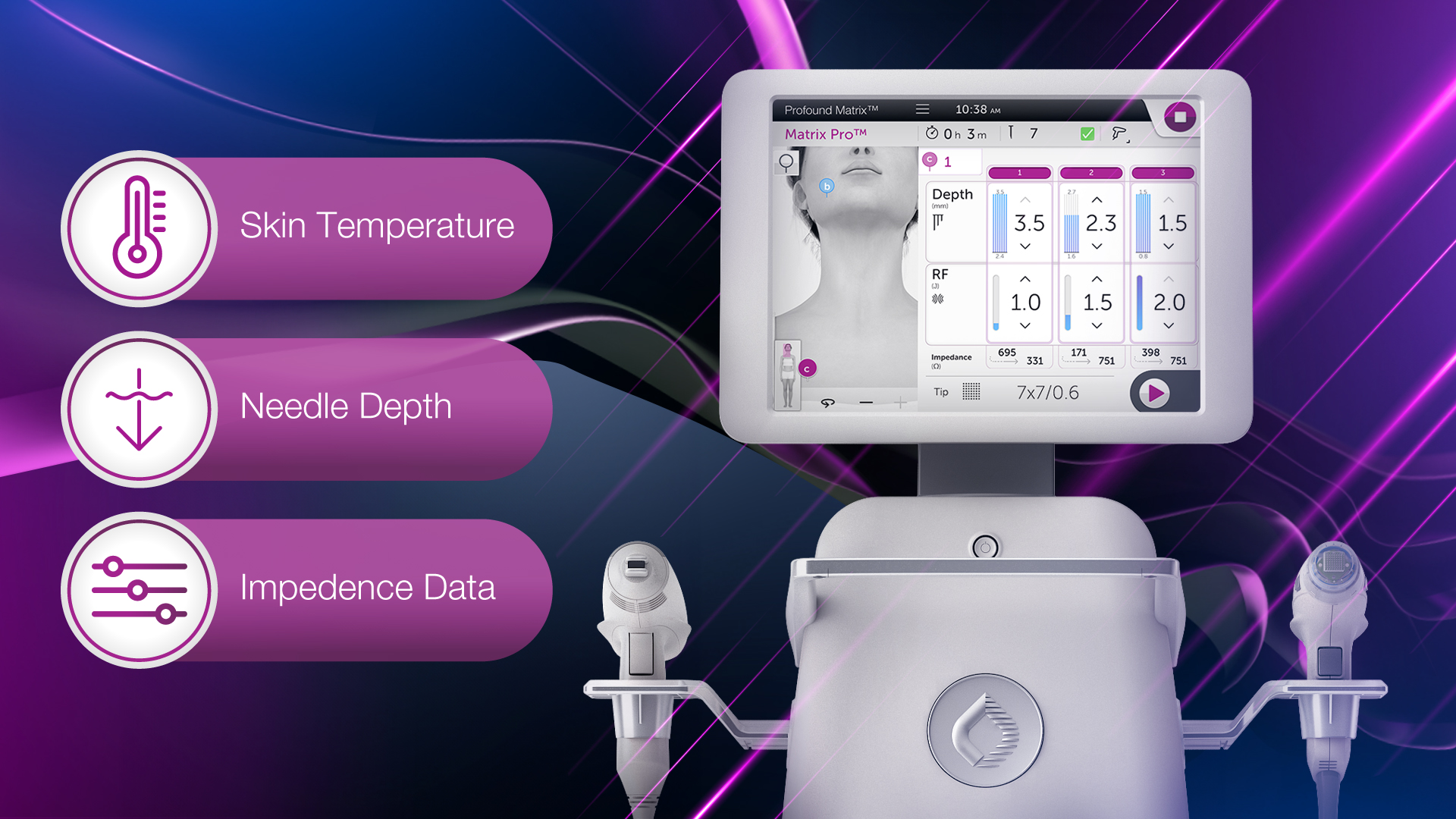 Matrix RF Microneedling System in Hanau